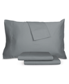 CELLIANT Performance Sheet Set