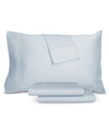 CELLIANT Performance Sheet Set